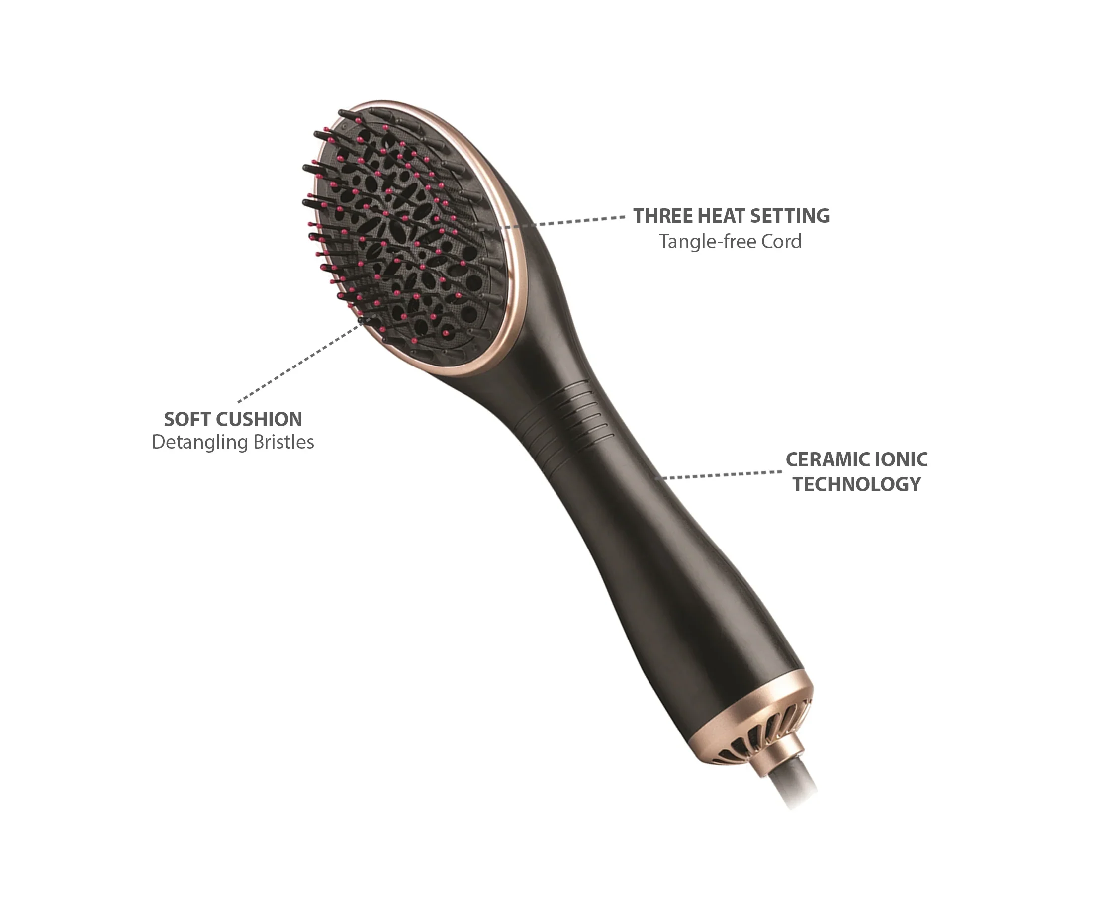 H&H 2 IN 1 HAIR STYLER DRYER(#5906) - Image 4