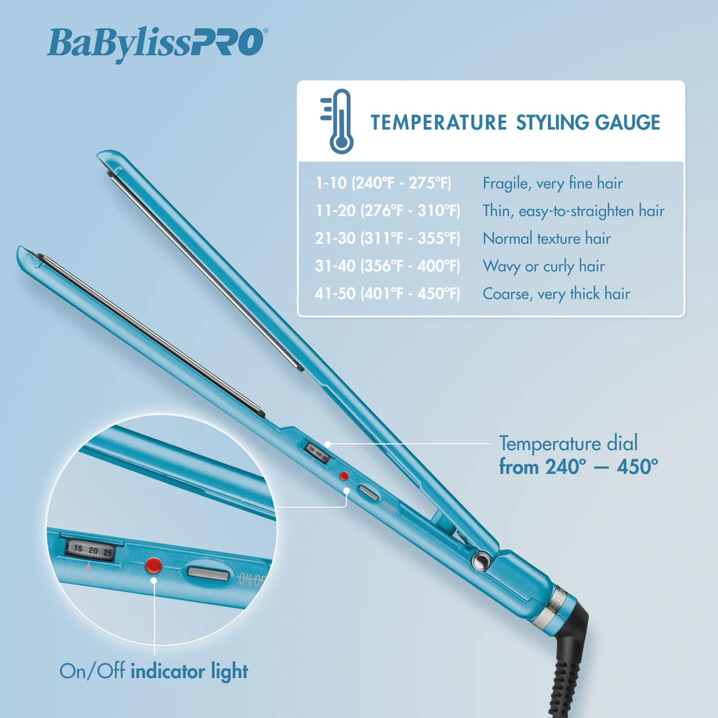 BAB44677  CONAIR BABYLISSPRO NANO TITANIUM FLAT IRON-ULTRA THIN(44677)  1"  450f