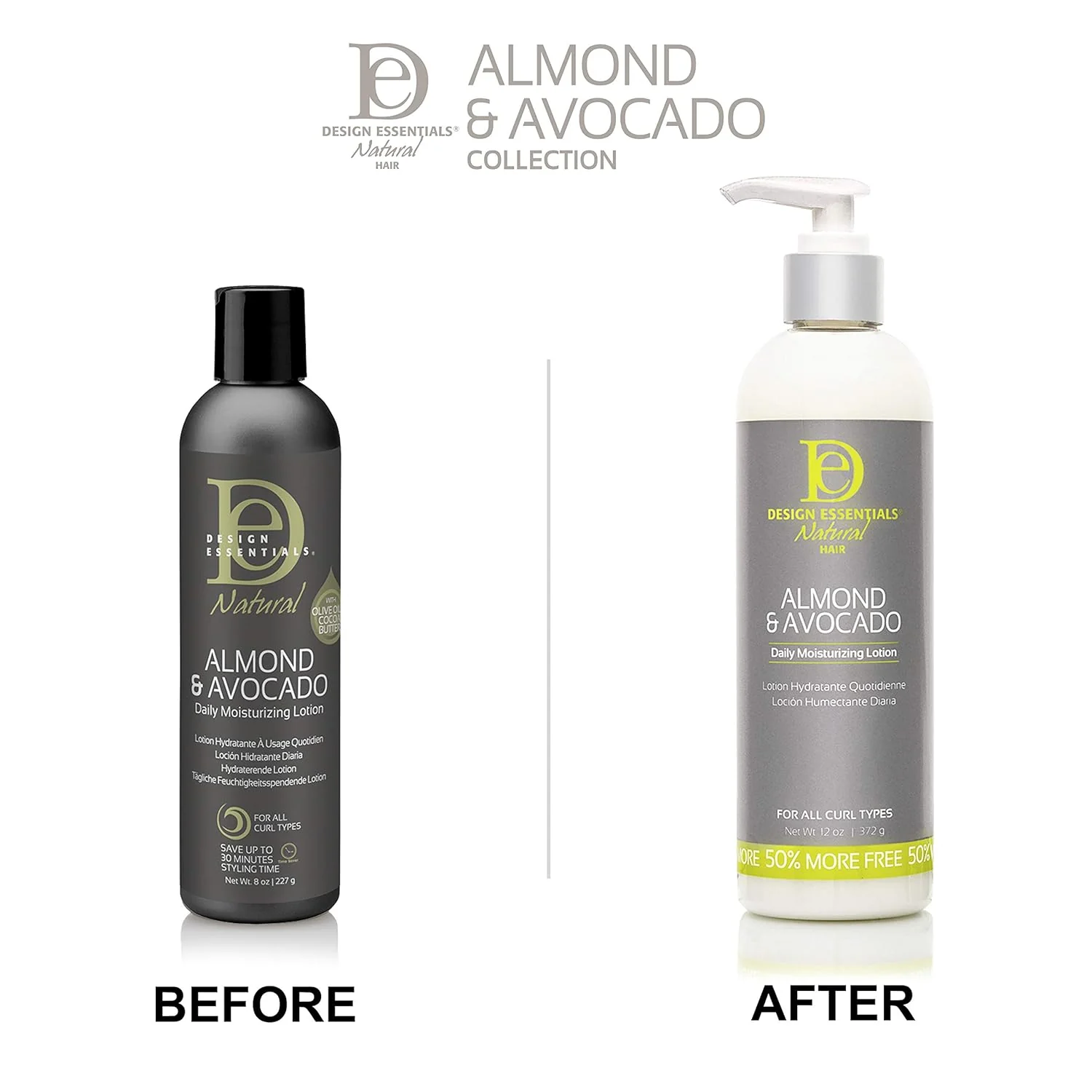 Design Essentials Almond & Avocado Daily Hair Moisturizing Lotion 12 OZ(DES00564) - Image 4