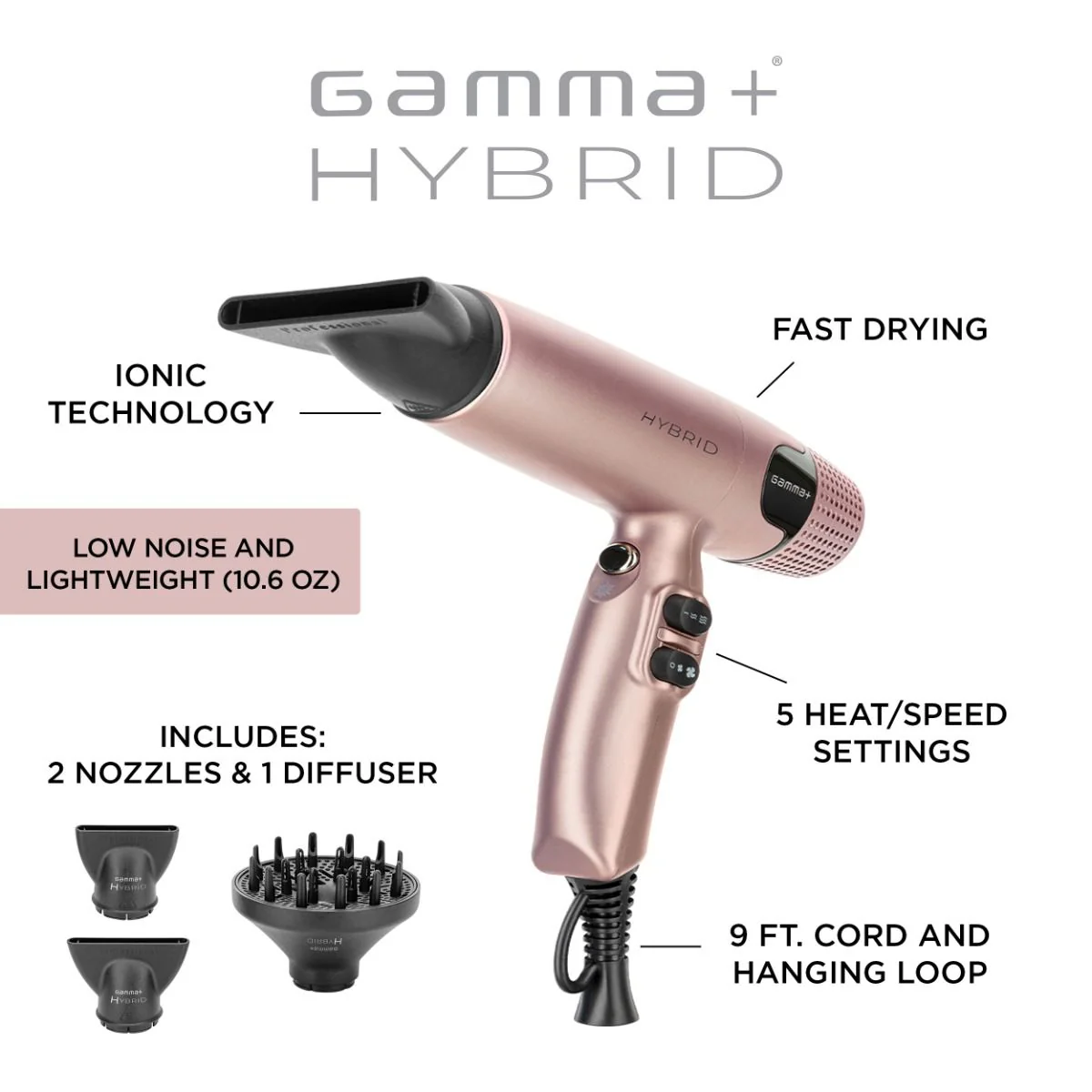 Gamma+ Hybrid Hair Dryer (Rose Gold)(GP102G) - Image 7