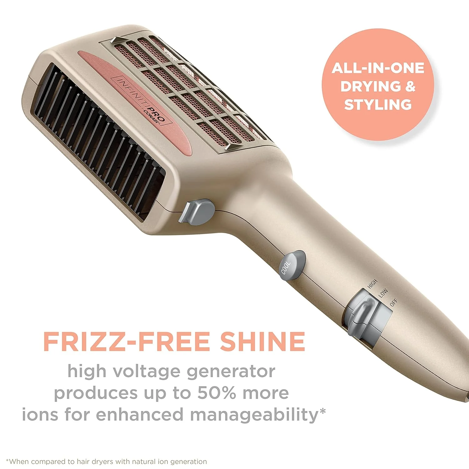 INFINITIPRO BY CONAIR 4-in-1 Frizz Free Styling Hair Dryer – 1875W - Image 2