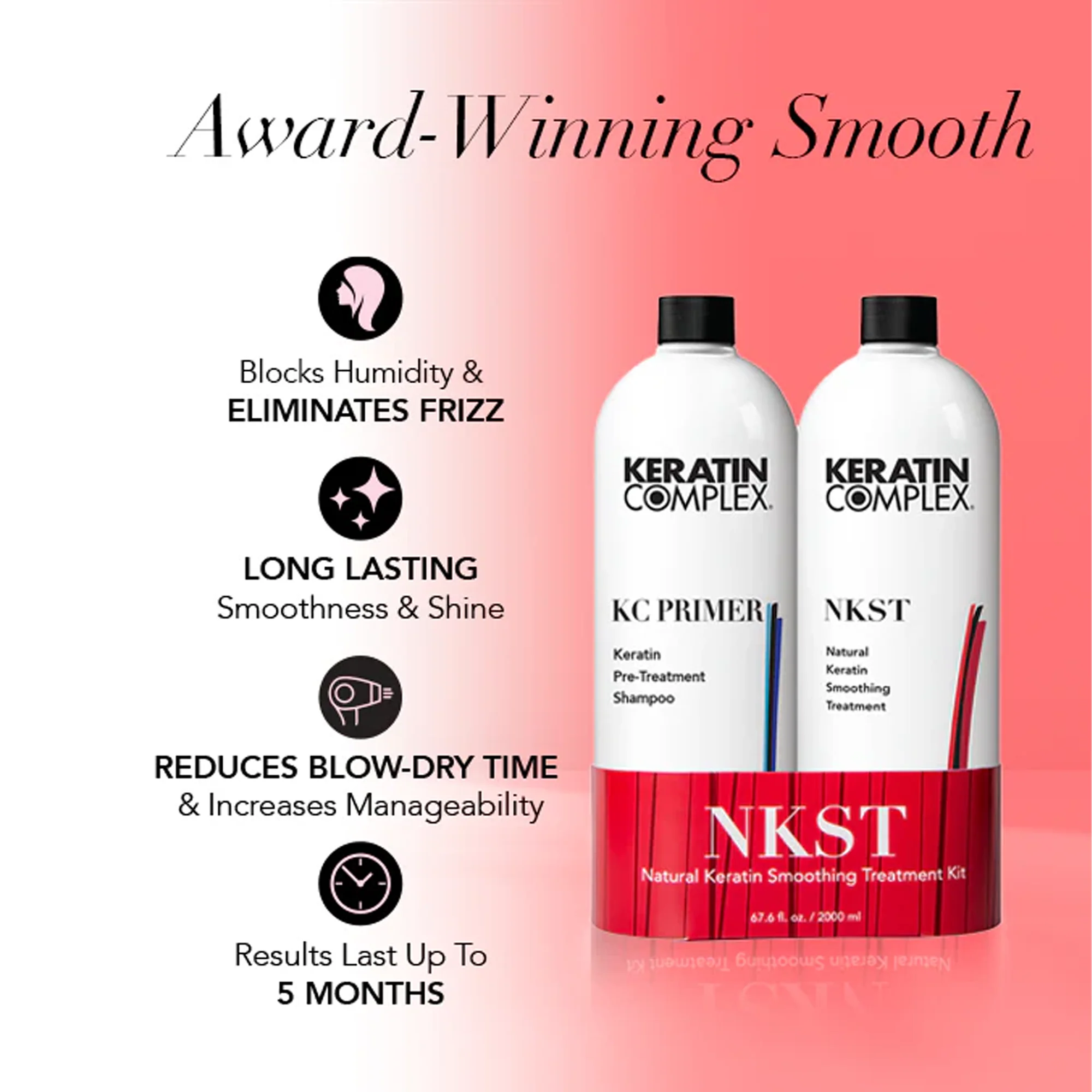 KERATIN COMPLEX TREATMENT SYSTEM - Image 3